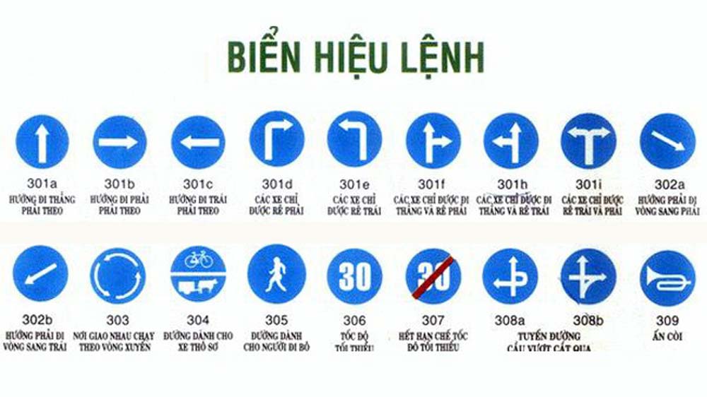 Các loại biển báo giao thông đường bộ Việt Nam - XeÔTô 24