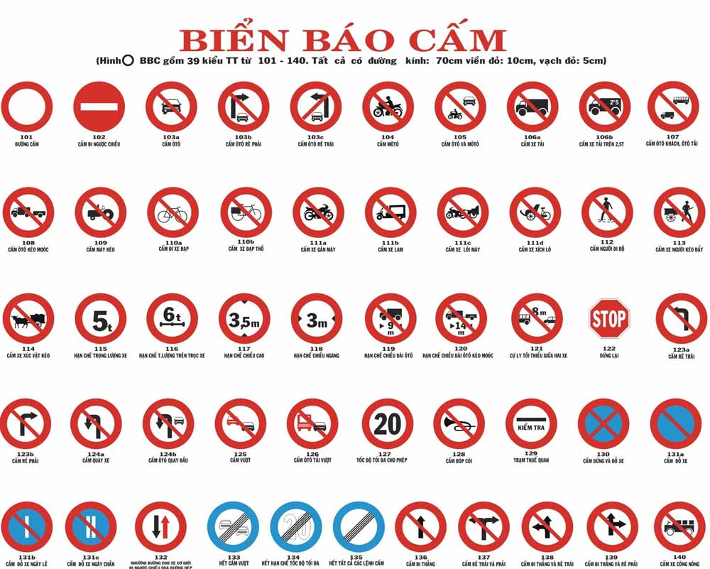 Đường bộ Việt Nam: Việt Nam có đường bộ gồm rất nhiều các loại đường, từ đường phố đô thị đến đường cao tốc. Hãy cùng đến với những hình ảnh về đường bộ Việt Nam để hiểu rõ hơn về cấu trúc đường, những quy định về giao thông trên đường bộ cũng như những dấu hiệu và biển báo trên đường.